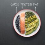 Por qué debería elegir grasas en lugar de carbohidratos