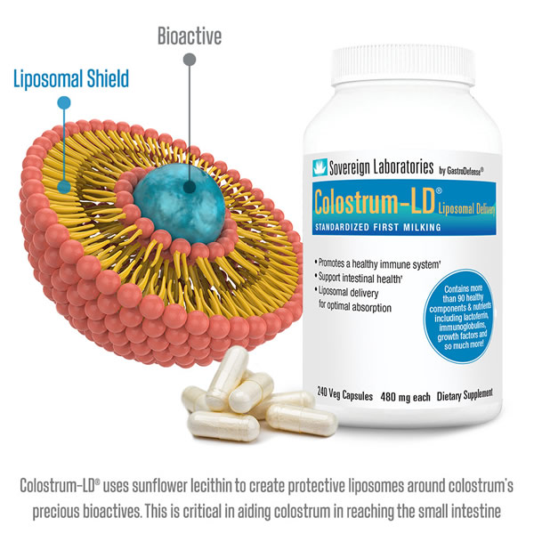 Colostrum Capsules 120 count with Liposomal Delivery