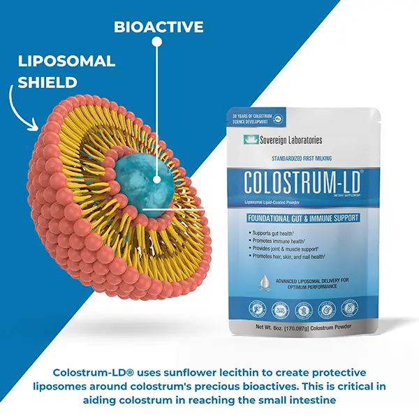 Colostrum Powder 6oz with Liposomal Delivery