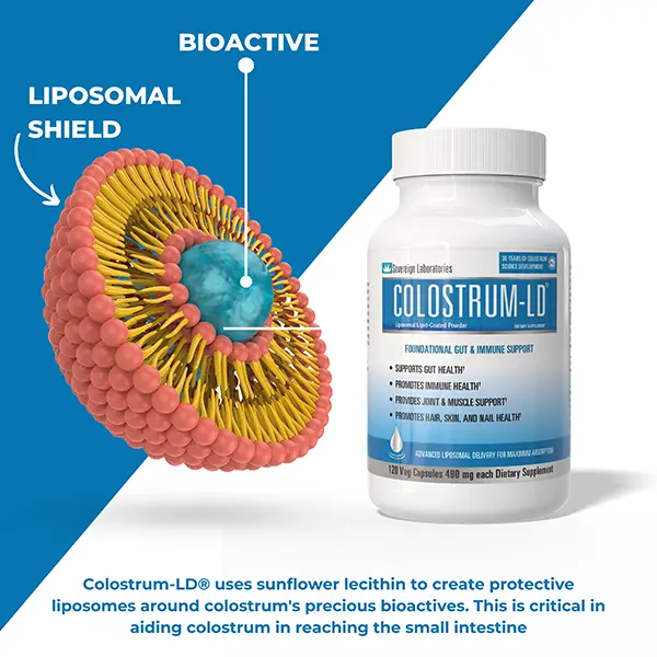 Colostrum Capsules 120 count with Liposomal Delivery